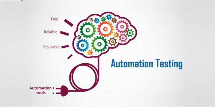 Automation Testing
